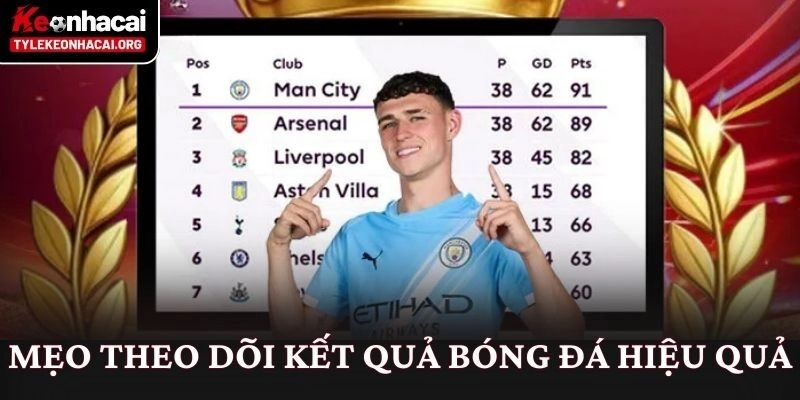 Kết Quả Bóng Đá 7 Mẹo theo dõi kết quả bóng đá hiệu quả