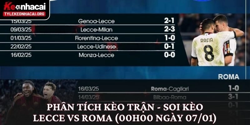 Soi Kèo Lecce vs Roma (00h00 Ngày 07/01): Phân Tích Kèo Serie A 3 Phân tích kèo trận - Soi kèo Lecce vs Roma (00h00 ngày 07/01)