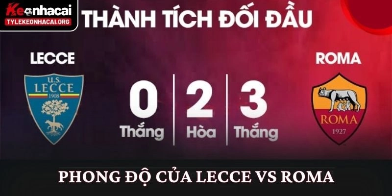 Soi Kèo Lecce vs Roma (00h00 Ngày 07/01): Phân Tích Kèo Serie A 1 Phong độ của Lecce vs Roma