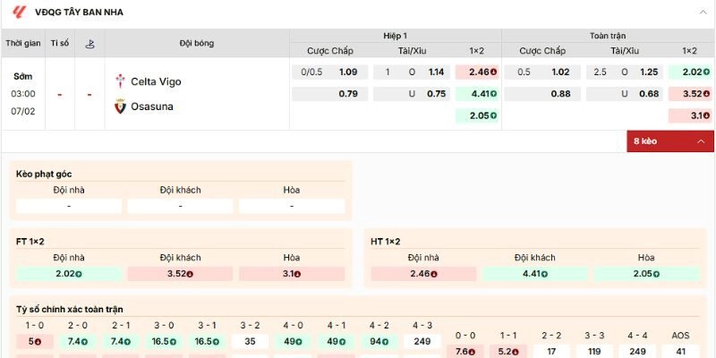 Soi Kèo Trận Đấu Celta Vs Osasuna Lúc 3h00 Ngày 7/2/2026 - La Liga 25/26 3 Nhận định về kèo của trận đấu Celta vs Osasuna ngày 7/2/206