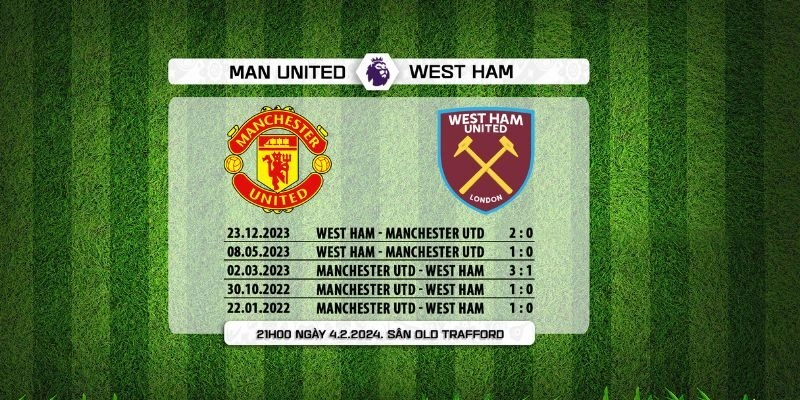 Soi Kèo Trận West Ham Vs Manchester United Lúc 3h15 Ngày 11/2/2026 - Premier League 2 Kết quả đối đầu gần đây giữa West Ham vs Manchester United
